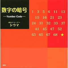 �����̈Í�-Number Code-