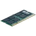 BUFFALO �m�[�gPC�p���݃����� PC2700(DDR333) 1GB MV-DN333-A1G