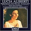 Famous Opera Arias