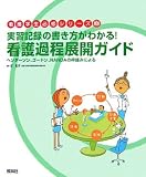 ���K�L�^�̏��������킩��!�Ō�ߒ��W�J�K�C�h�\�w���_�[�\���A�S�[�h���ANANDA�̘g�g�݂ɂ�� (�Ō�w���K�C�V���[�Y)