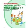 ���K�L�^�̏��������킩��!�Ō�ߒ��W�J�K�C�h�\�w���_�[�\���A�S�[�h���ANANDA�̘g�g�݂ɂ�� (�Ō�w���K�C�V���[�Y)