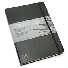 Moleskine Hand of the Architect - Twin Set (Moleskine Books)