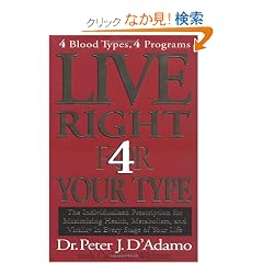Live Right 4 Your Type