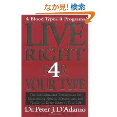 Live Right 4 Your Type