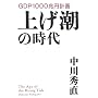 �グ���̎���\GDP1000���~�v��