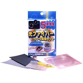 ���t�@�C�o�[���낢������L�b�g