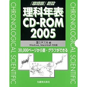 ���ȔN�\ CD-ROM 2005 �����V�����
