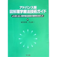 �A�h�o���X�� �}�� ���w�Ö@�Z�p�K�C�h�\���[���L�����w�Ö@�Z�p�̏K�����߂�����