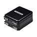 TUNEWEAR TUNEMAX 4USB Charger TUN-IP-200028