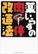 �򂢂炸�̓��̉����@