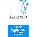 �V���� �����ǐf�Â̎�����\�����������ǐf�ÂƍR�ۖ�K���g�p��ڎw����