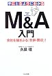 ��ɂƂ�悤�ɂ킩��M&A����\��Ђ�h���Ԃ�u�����E�����v!