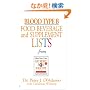 Blood Type B Food, Beverage and Supplemental Lists
