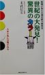 ���I�̑唭��!���ق̃J���[���_�\��t����������ݔ\�͊J���@ (���b�N�Z���N�g)