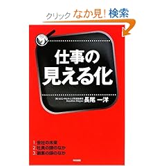 �d���̌����鉻