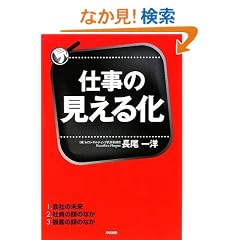 �d���̌����鉻