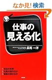 �d���̌����鉻