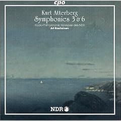 Atterburg;Syms 3 & 6