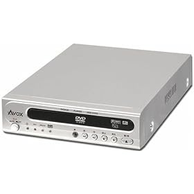 AVOX ADS-200S �X���[���T�C�Y �v���O���b�V�u�f�� DVD�v���[���[