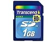 Transcend SD�J�[�h 80�{�� 1GB TS1GSD80