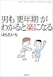 �j���u�X�N���v���킩��Ɗy�ɂȂ�