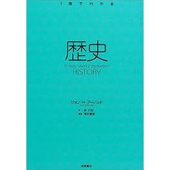 ���j �\ HISTORY (�q1���ł킩��r�V���[�Y �\ Very Short Introductions���{��)