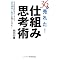 ���g������邨�����X�g�@�r�W�l�X��