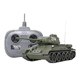 1/35 ���W�I�R���g���[���^���N�V���[�Y No.8 1/35 �\�r�G�g T3485 �����(4ch���j�b�g�t��) 48208