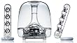 �n�[�}���E�C���^�[�i�V���i�� SOUNDSTICKS2-J