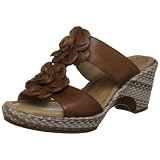 Gabor Horizon Wedges
