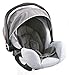 Graco ���W�RS HP