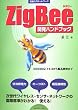 Zigbee�J���n���h�u�b�N (���H����l�b�g���[�N)