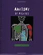 Anatomy of Pilates