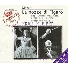 Mozart: Le Nozze di Figaro