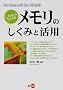 Windows95/98/98SE�� ����Ȃ�킩�郁�����̂����݂Ɗ��p