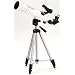 Kenko �V�̖]���� Sky WALKER SW-IIPC