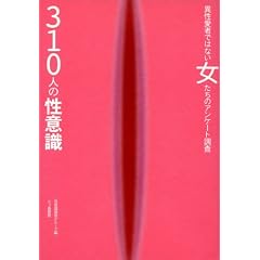 310�l�̐��ӎ��\�ِ����҂ł͂Ȃ��������̃A���P�[�g����