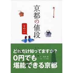 ���s�̒l�i�q����2�r