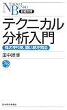 �e�N�j�J�����͓���\���̔��莞�A��������m�� (���o����)