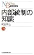 ���������̒m�� (���o����)