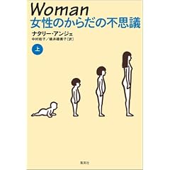 Woman �����̂��炾�̕s�v�c�q��r