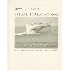 Visual Explanations: Images and Quantities, Evidence and Narrative