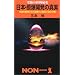�q���V�}�E�i�K�T�L�@iihon.com