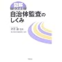 �}�� �悭�킩�鎩���̊č��̂�����