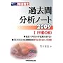 �i�@���m �ߋ��╪�̓m�[�g�q2009 1�r�ߑO�̕�
