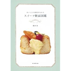 ���������̔閧���킩��@�X�C�[�c�f�ʐ}��