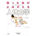 ������̂���݂�����@�l�̗͊w