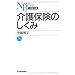 ���ی��̂����� (���o����)