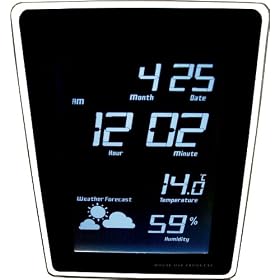 �z���C�g LCD ���v TIDE �^�C�h �u���|�����p