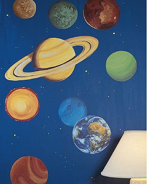  Planets Wall Mural Set